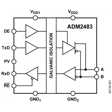 ADM2483 izoliuojanti RS-485 sąsajos mikroschema