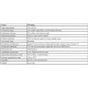 PWM signalo generatorius 3,3-30V 1Hz-150kHz su LCD ir korpusu