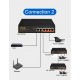 6 portų PoE komutatorius (Fast Ethernet switch) TXE011