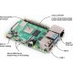 Raspberry Pi 4 Model B (2Gb)