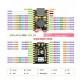 ESP32-S3 Super Mini pagrindinė plokštė